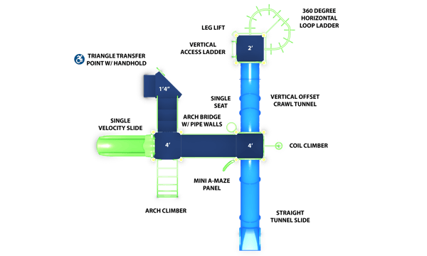 Supreme Structure 3