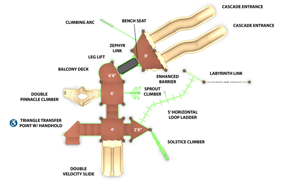 Split Decision 3