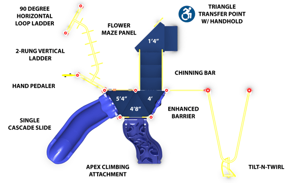 Apex Loop 3