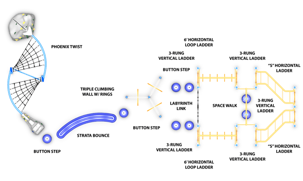 Hercules Course 3