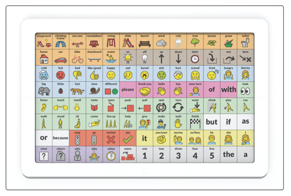 Communication Board 2