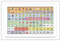 View Communication Board slide